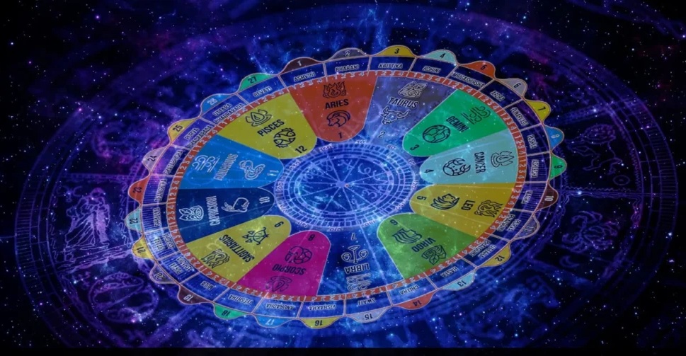 Nakshatra Shanti